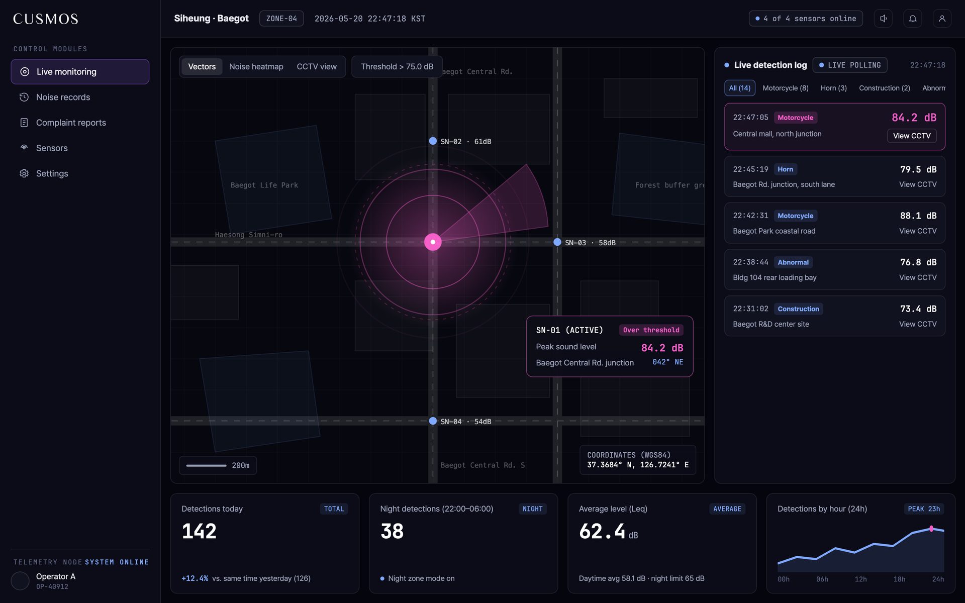 CUSMOS control screen with a sensor map and a live detection log